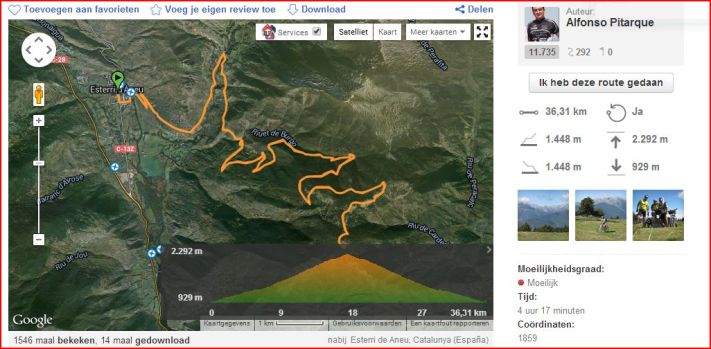 fietsen pyreneeën