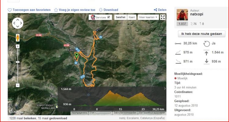 fietsen pyreneeën
